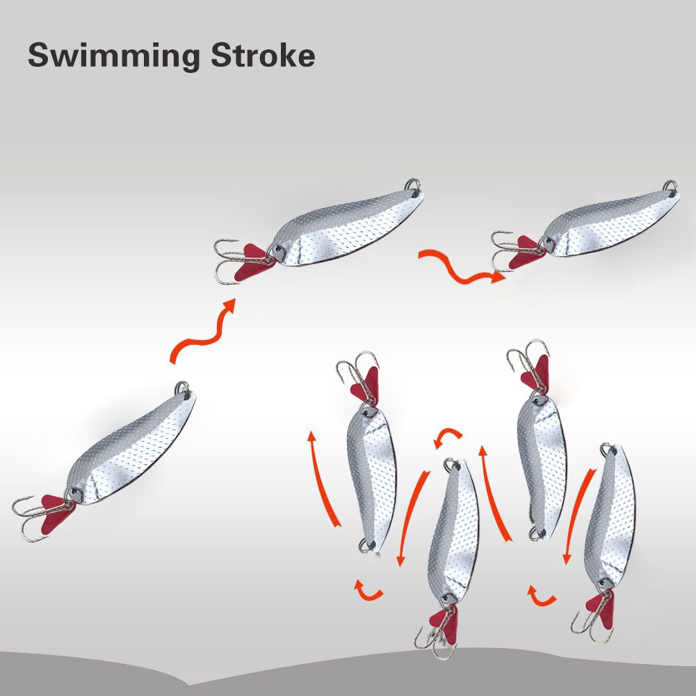 เหยื่อตกปลาทรงช้อน สีเงิน สีทอ - Fishing Hook Treble บทวิจารณ์และราคา